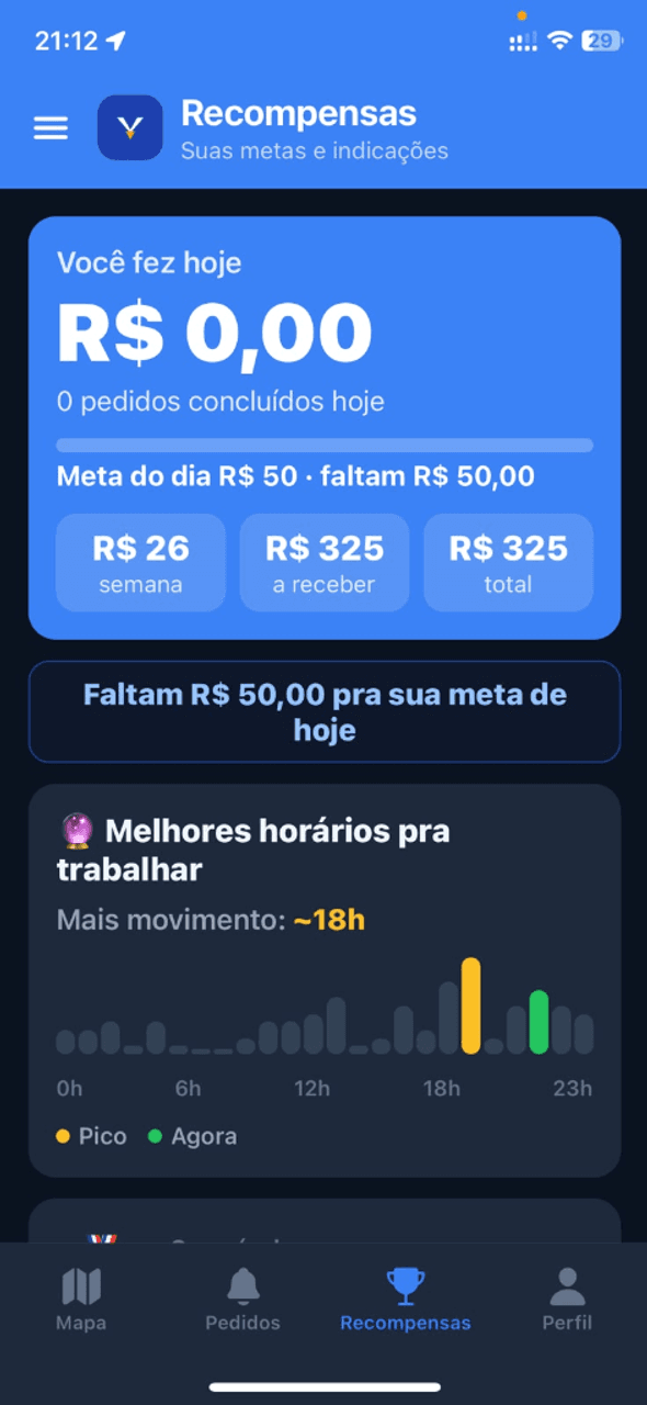 Recompensas do Guia